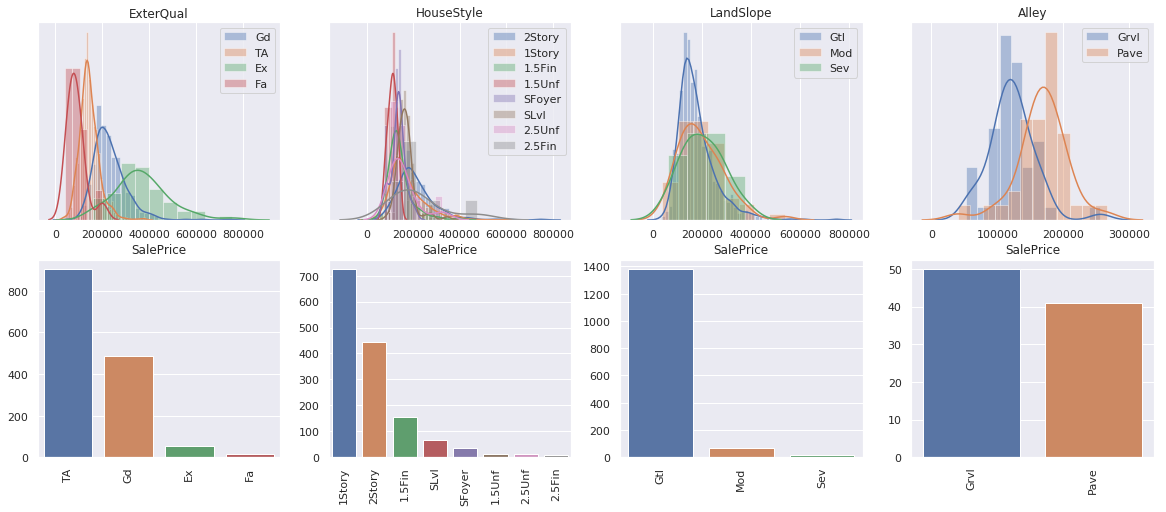 ../_images/NOTES 04.01 - DATA EXPLORATION_22_0.png